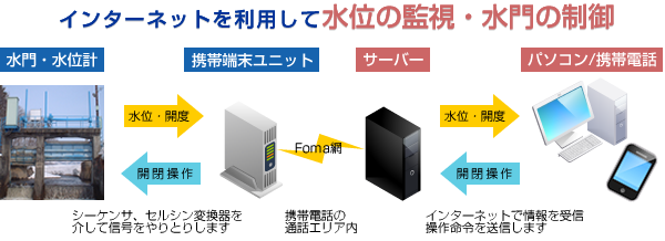 system.png